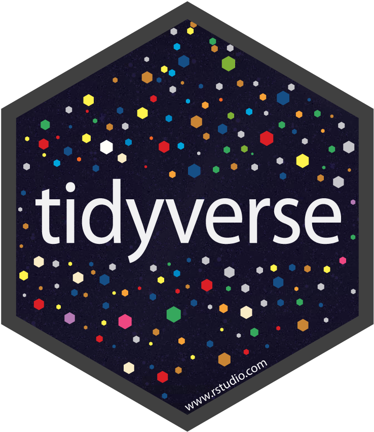 Tidyverse Project