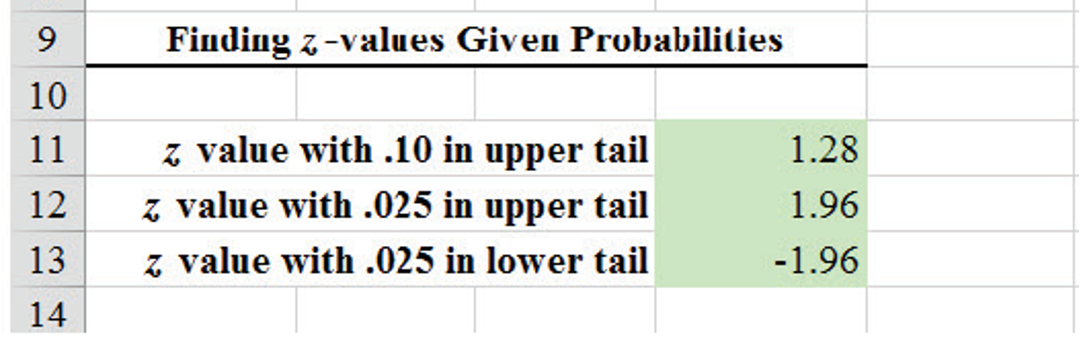 MGMT 30500: Business Statistics – MGMT 30500: Business Statistics