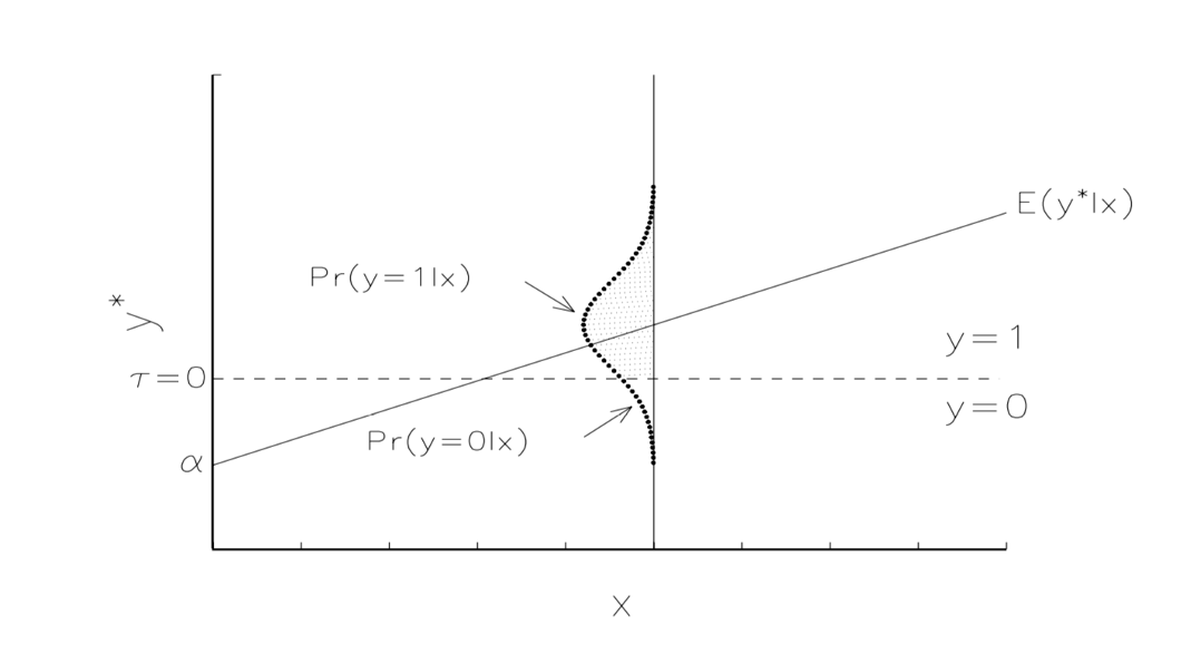 MGMT 30500: Business Statistics – MGMT 30500: Business Statistics